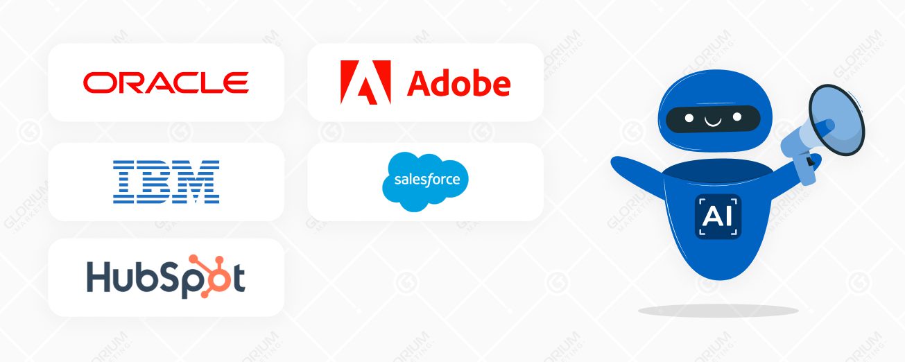 What well known B2B companies use AI in their digital marketing