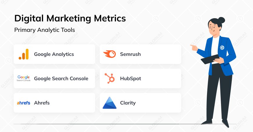Digital Marketing Metrics Analytic Tools