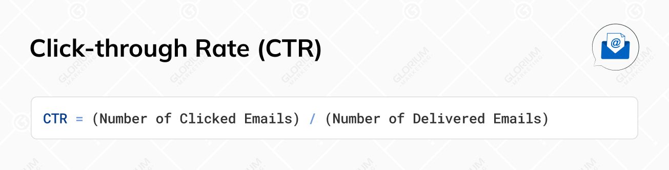 Digital Marketing Metrics Email CTR Formula