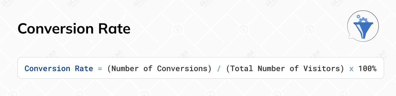Digital Marketing Metrics Conversion Rate Formula