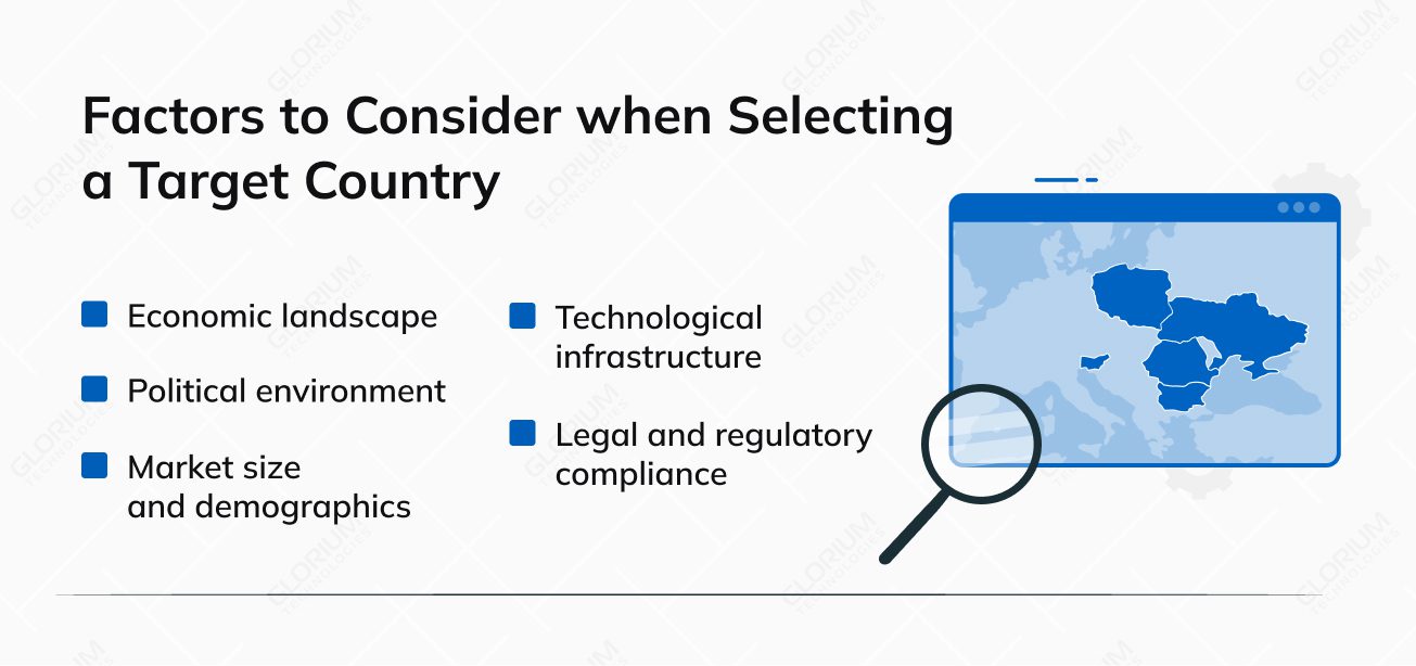 Factors to Consider when Selecting a Target Country