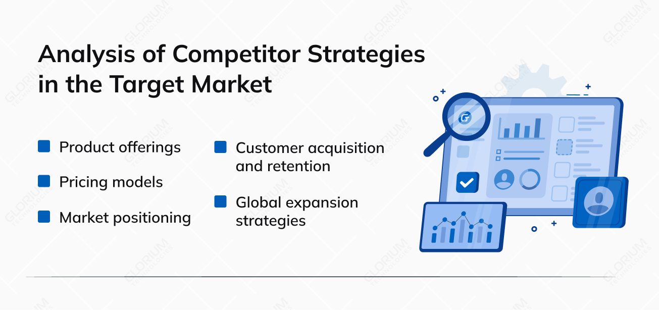 SaaS Marketing Strategy - Analysis of Competitors