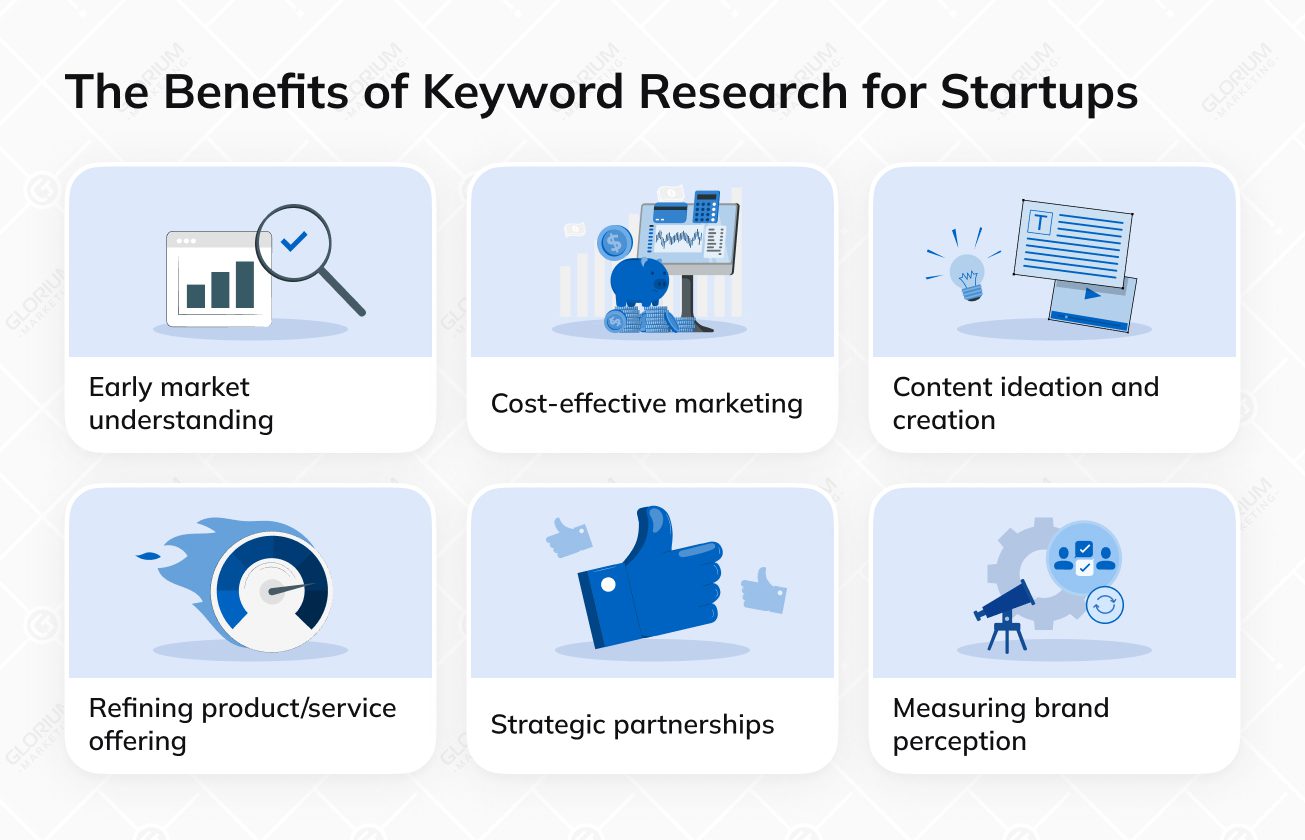 The Benefits of Keyword Research for Startups