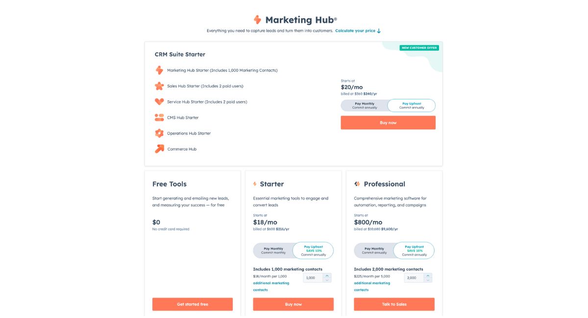 HubSpot SaaS Pricing Model Example