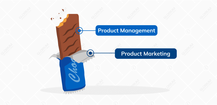 Product Marketing vs. Product Management Defining the Roles