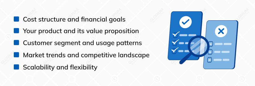 SaaS Pricing Model Choosing Factors