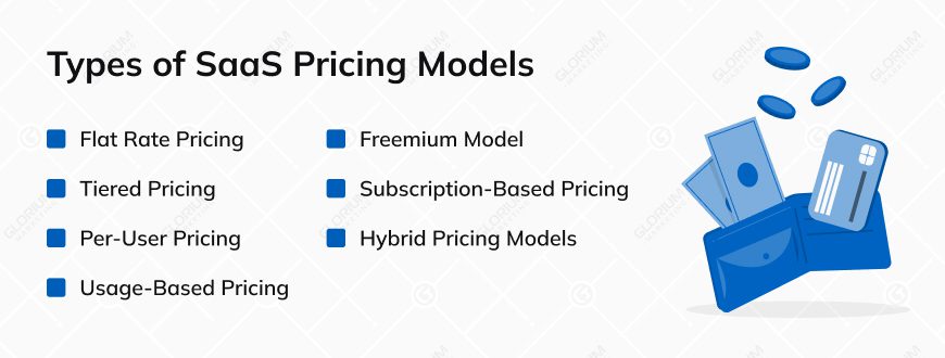 Types of B2B SaaS Pricing Models